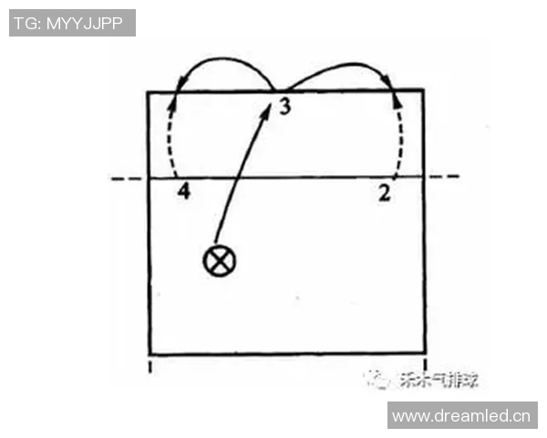 排球战术解析：西安排球队盯防策略的深度剖析与应用