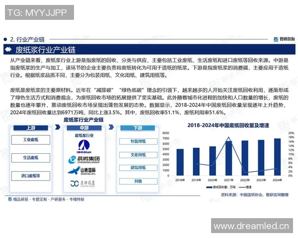 深入探讨V5在数据分析中的实力表现与未来发展潜力 深入探讨V5在数据分析中的实力表现与未来发展潜力